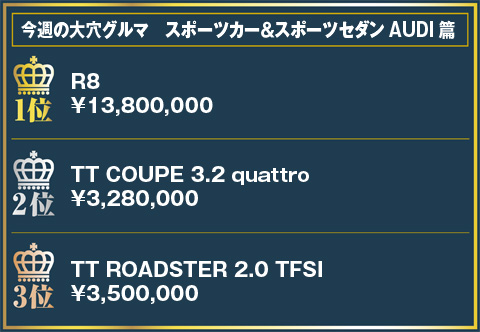 今週の大穴グルマランキング