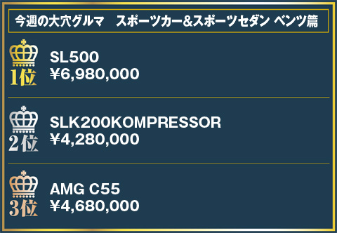 今週の大穴グルマランキング