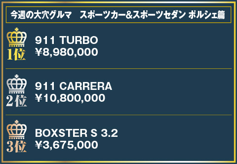 今週の大穴グルマランキング