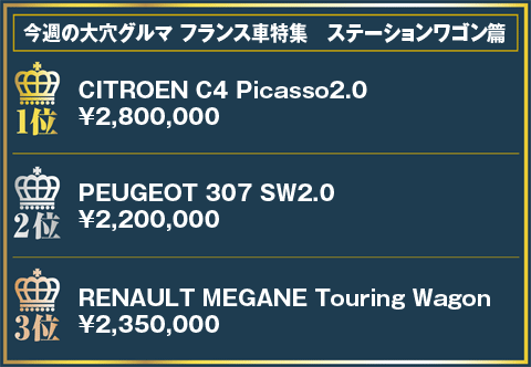 今週の大穴グルマランキング