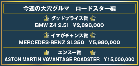 今週の大穴グルマランキング