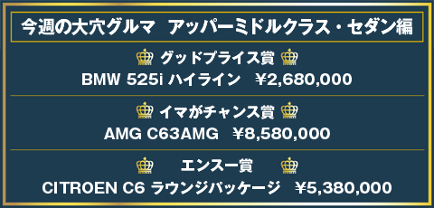 今週の大穴グルマランキング