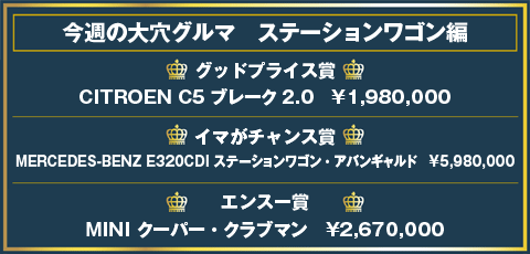 今週の大穴グルマランキング