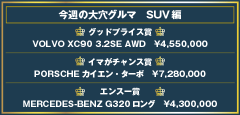 今週の大穴グルマランキング