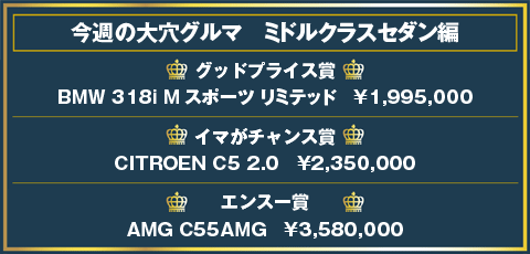 今週の大穴グルマランキング