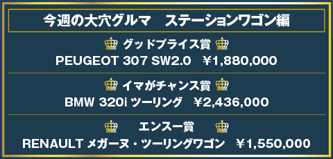 今週の大穴グルマランキング