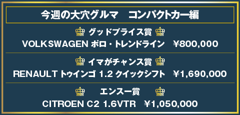 今週の大穴グルマランキング