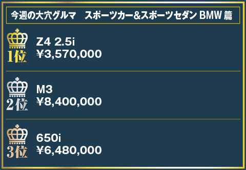 今週の大穴グルマランキング