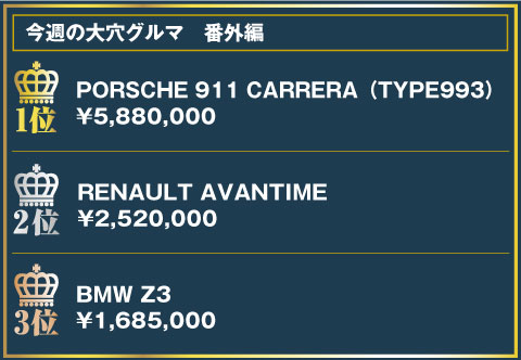 今週の大穴グルマランキング