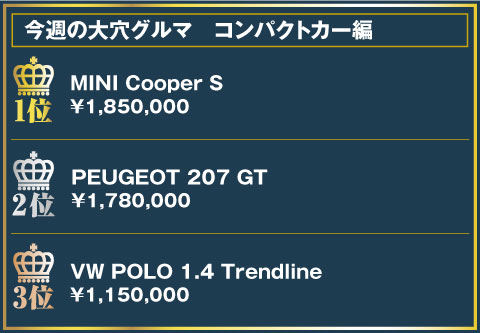 今週の大穴グルマランキング