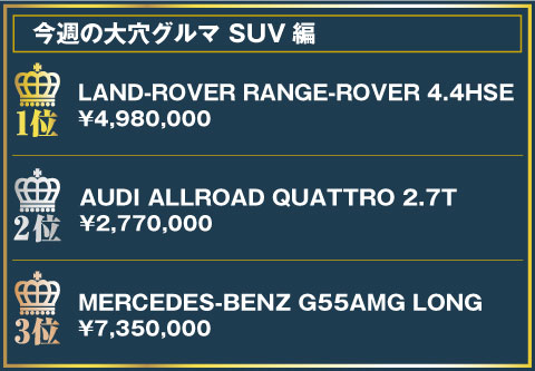 今週の大穴グルマランキング