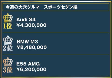 今週の大穴グルマランキング