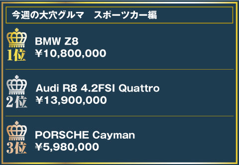 今週の大穴グルマランキング