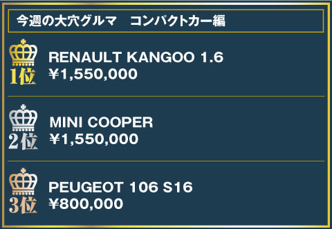 今週の大穴グルマランキング