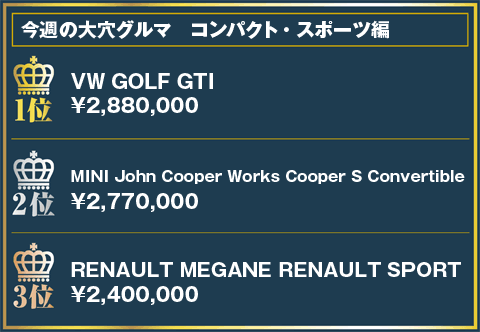 今週の大穴グルマランキング